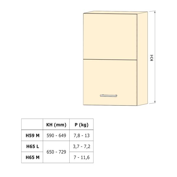 Braccetto Agile Flap per doppia porta sollevabile, 3,7-7,2kg, Acciaio e plastica, Grigio antracite 1214023 EMUCA - foto 1